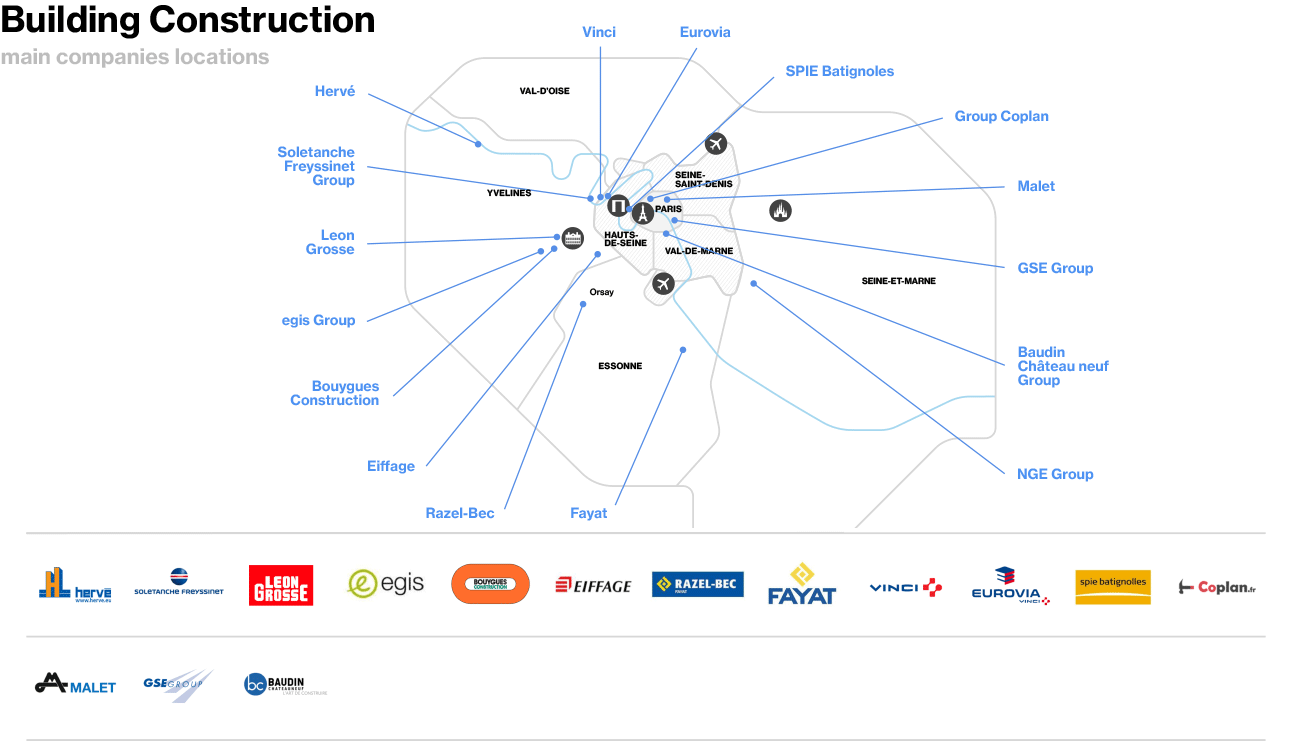Building & Construction - Map of Main Companies in Paris Region