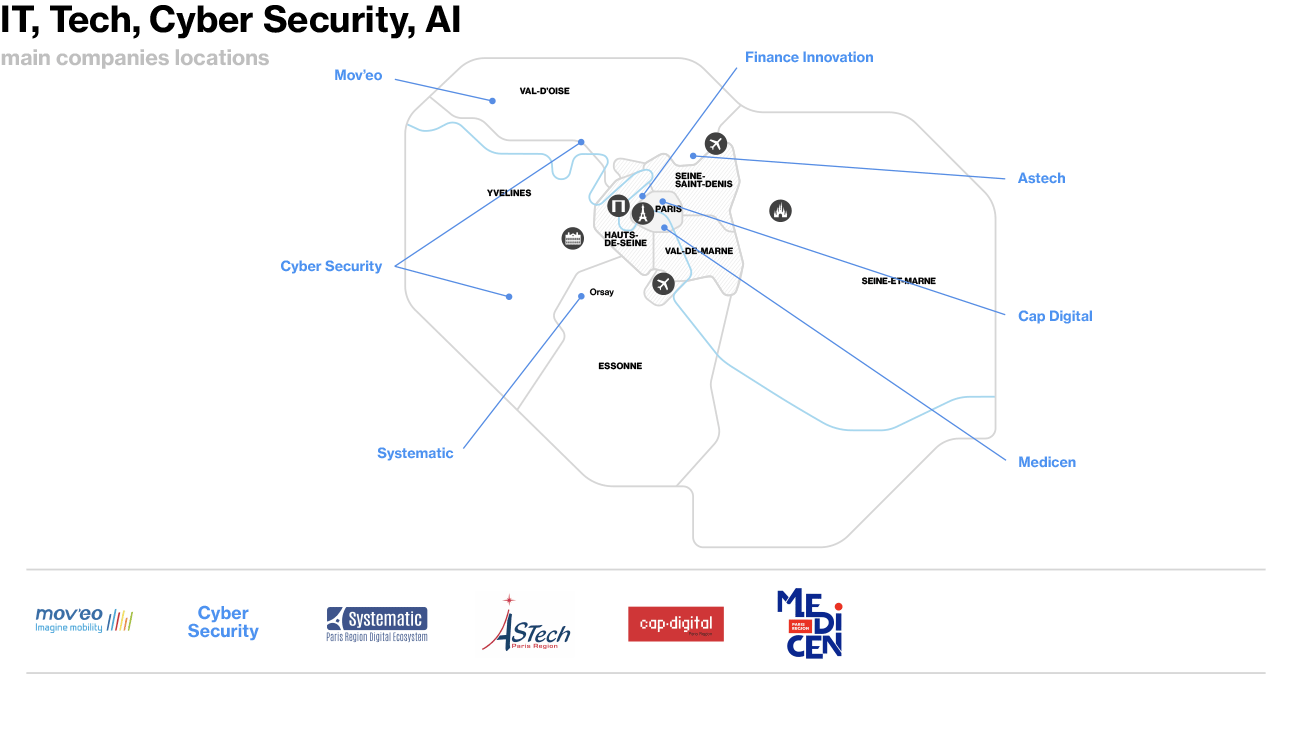 IT, Tech, Cyber Security, AI - Map of Main Companies Locations in Paris Region